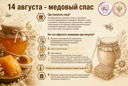 Как выбрать качественный мед?